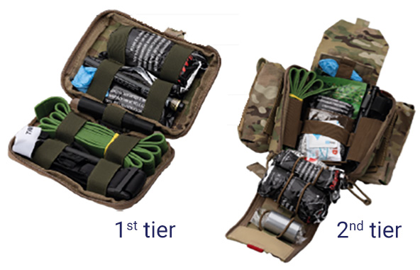 Kalashnikov Medical Kits